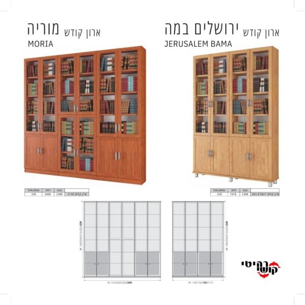 ארון קודש ירושלים במה \ מוריה